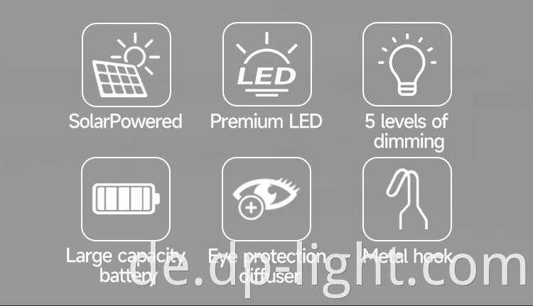 LED Energy Saving Lamps